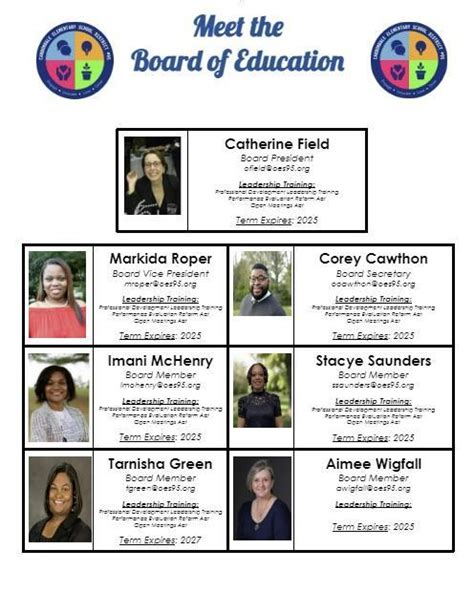 board of education|board of education board members.